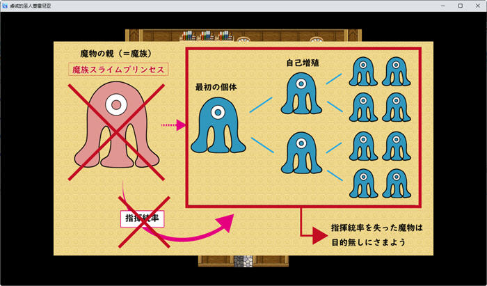 虔诚圣女塞莲妮亚 云翻汉化完整版 日系RPG游戏&NTR 900M